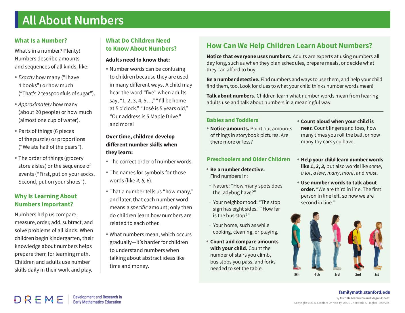 Download Numbers PDF