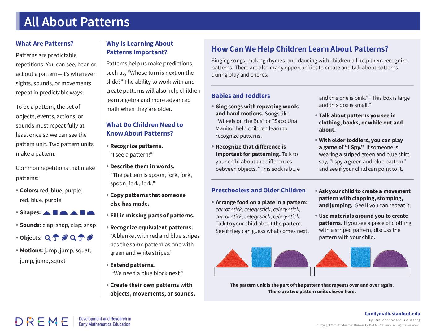 Download Patterns PDF