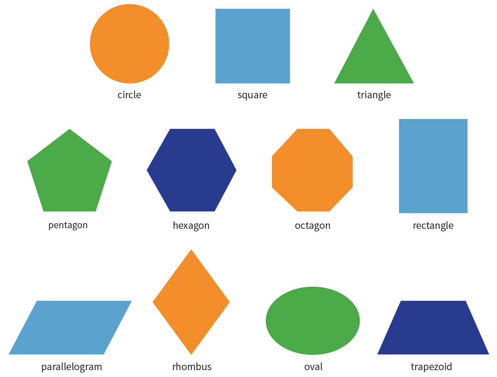 Math Shape Found Scavenger Hunt ⋆ DREME Family Math